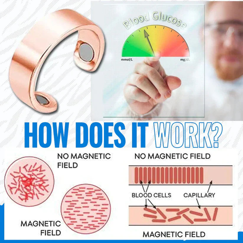Sugar Control Magnetic Ring ((Buy 1 Get 1 Free🔥))